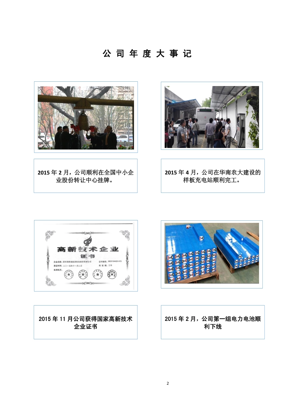 831997_2015_海斯迪_2015年年度报告_2016-03-22.pdf_第2页