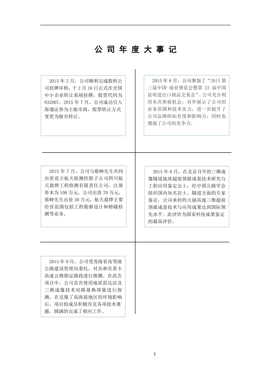 832007_2015_航天检测_2015年年度报告_2016-03-20.pdf_第2页