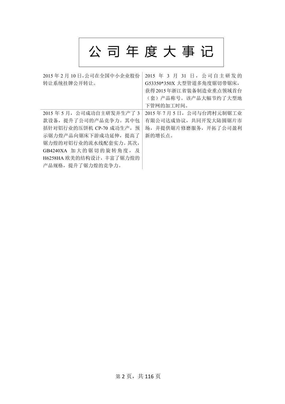 831911_2015_锯力煌_2015年年度报告_2016-04-19.pdf_第2页