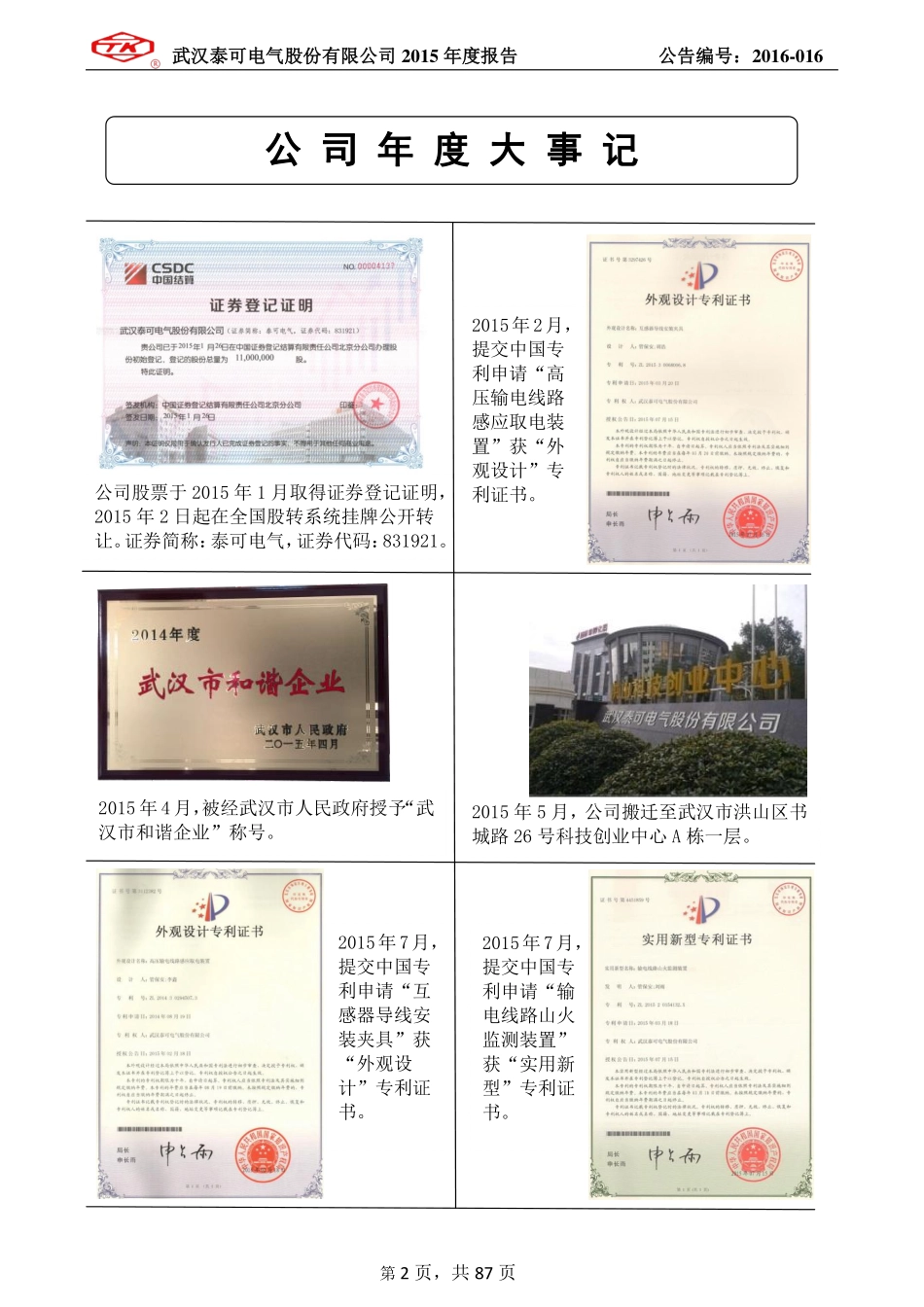 831921_2015_泰可电气_2015年年度报告_2016-04-27.pdf_第2页