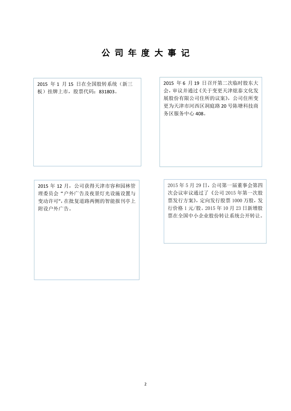 831803_2015_炫泰文化_2015年度报告_2016-04-19.pdf_第2页