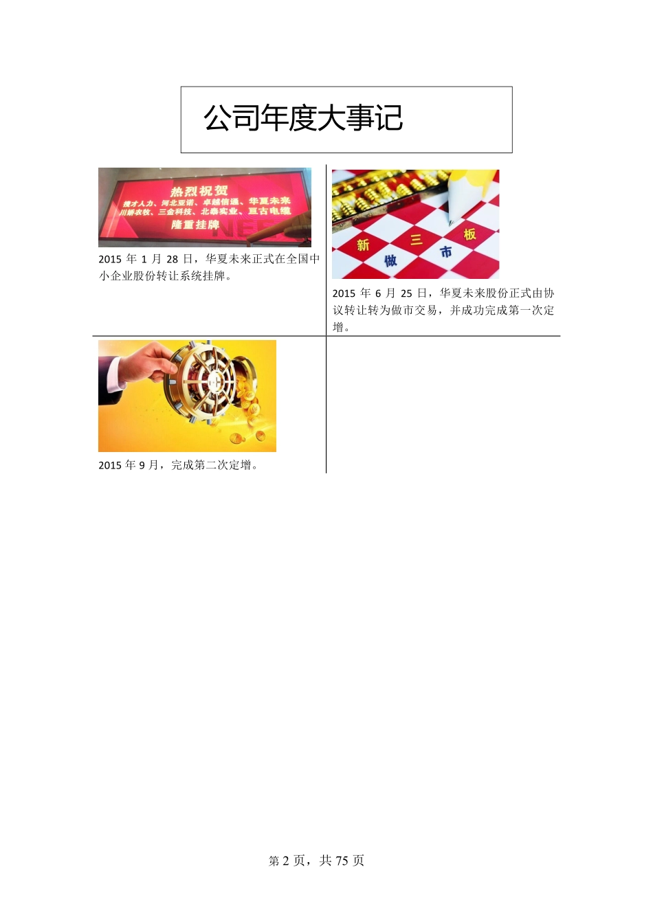 831864_2015_华夏未来_2015年年度报告_2016-04-19.pdf_第2页