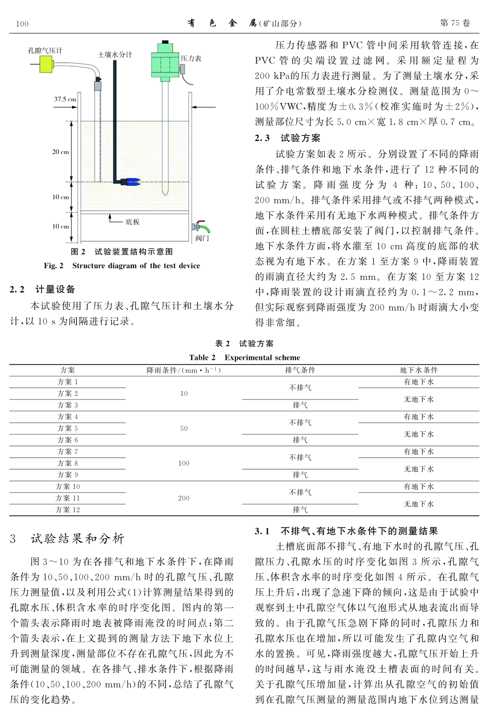 不同条件下非饱和土中孔隙气压变化特征研究.pdf_第3页