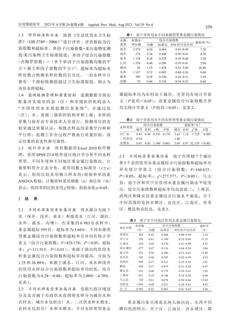 2015-2020年南宁市生活饮用水重金属污染地区分布特征.pdf_第2页