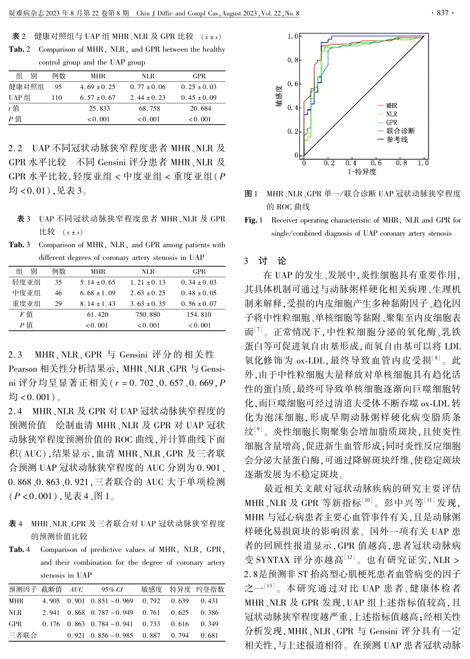 MHR、NLR及GPR在不稳定型心绞痛患者中的水平及与冠状动脉病变程度的关系.pdf_第3页