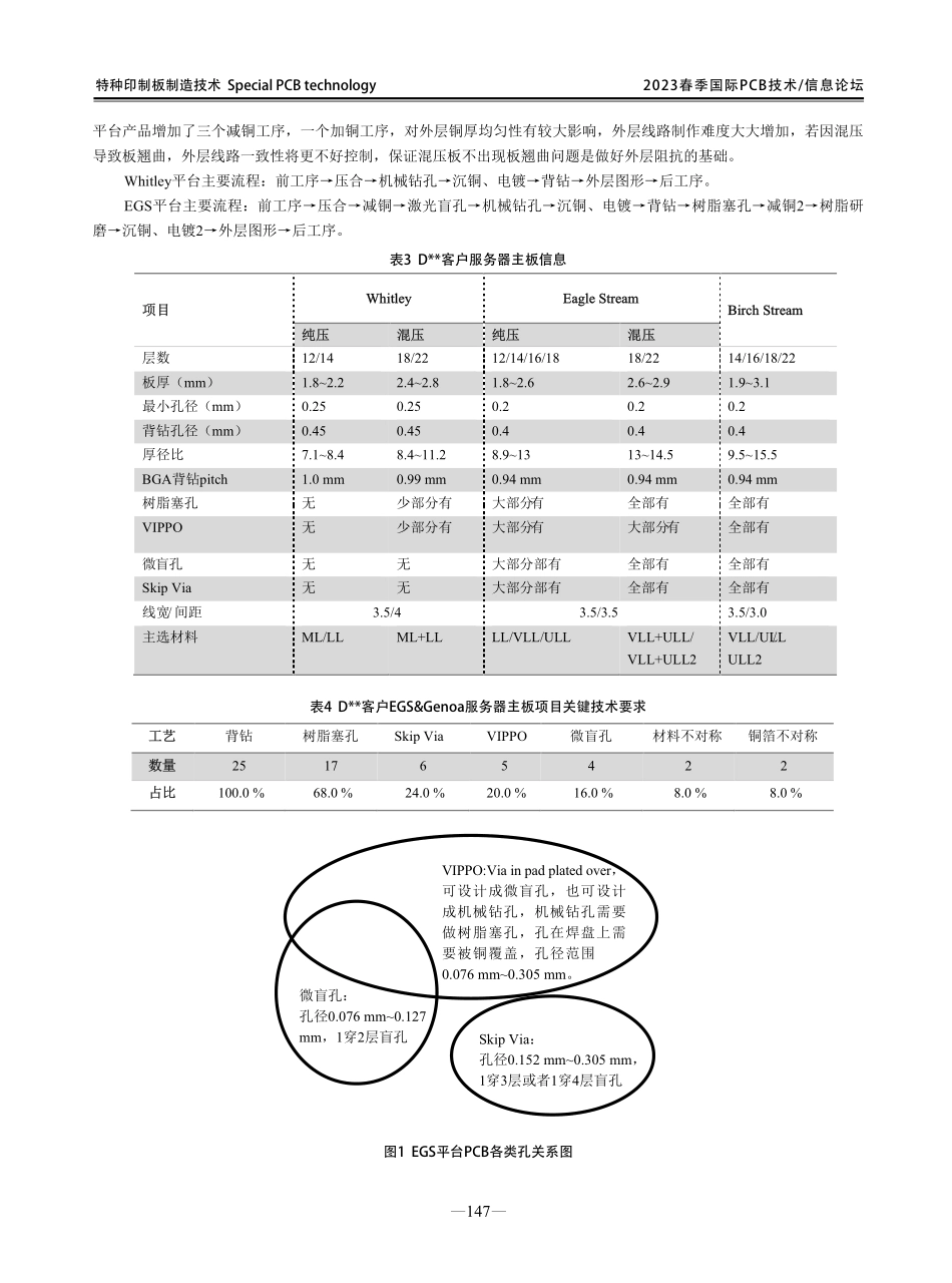 EGS平台服务器主板高速材料不对称混压翘曲分析.pdf_第3页
