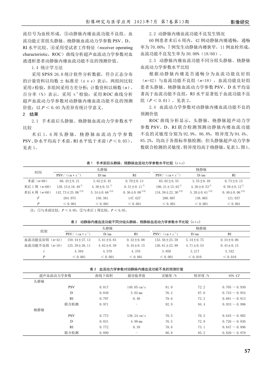 超声血流动力学参数对血液透析患者动静脉内瘘血栓及狭窄的评估价值.pdf_第2页