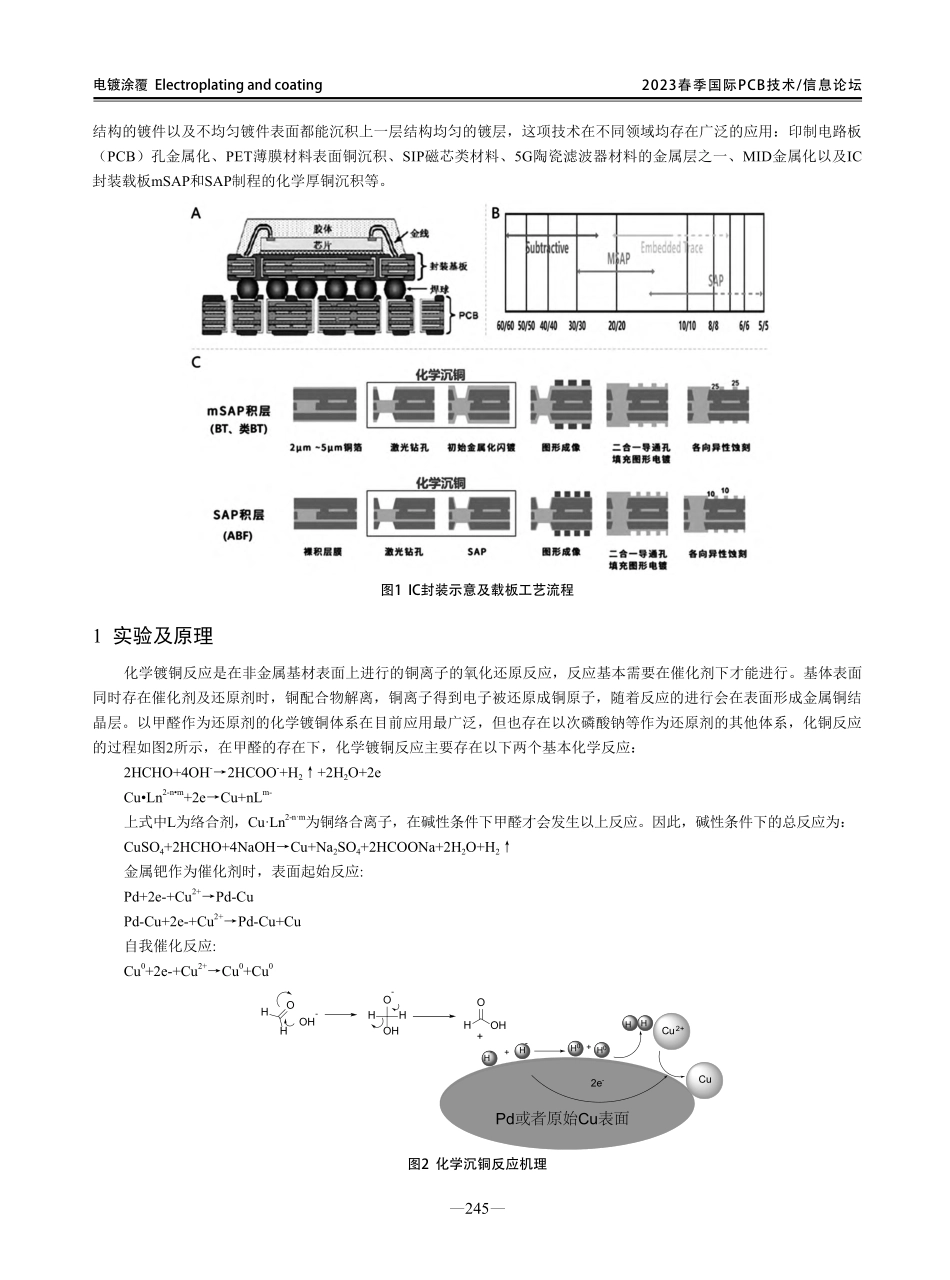 IC载板mSAP工艺的化学镀铜性能研究.pdf_第2页