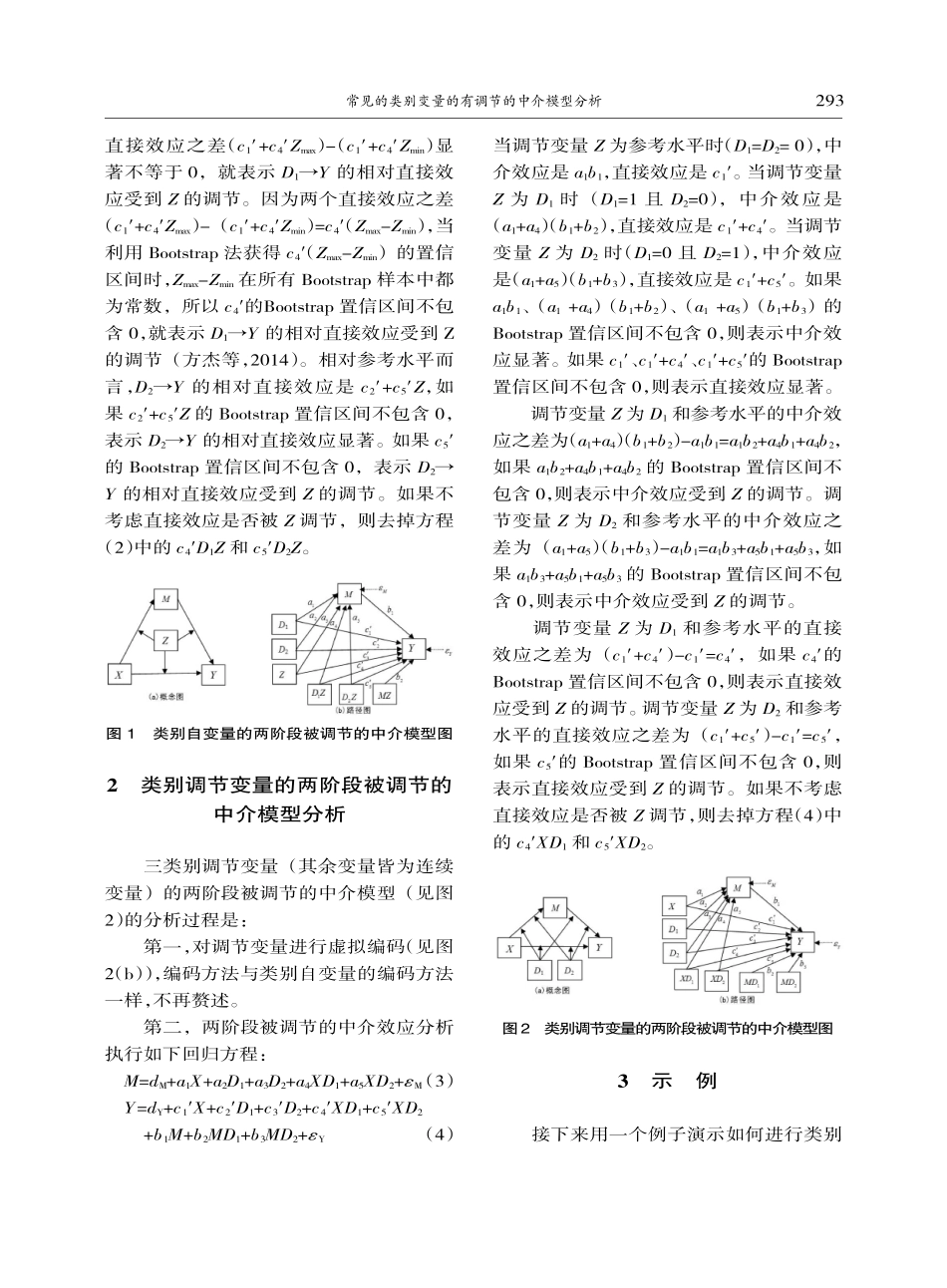 常见的类别变量的有调节的中介模型分析.pdf_第3页