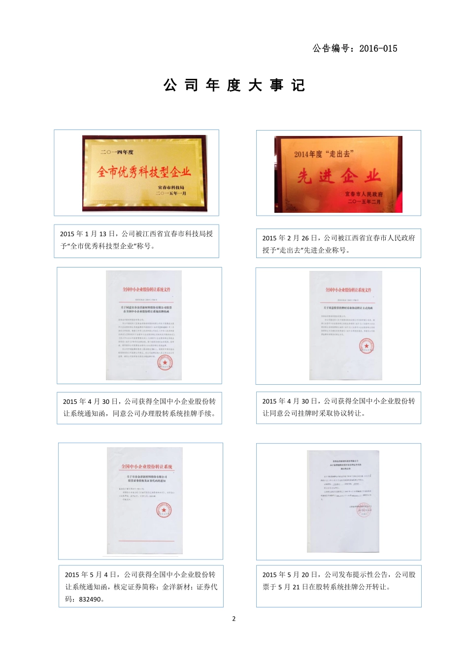 832490_2015_金洋新材_2015年年度报告_2016-04-20.pdf_第2页