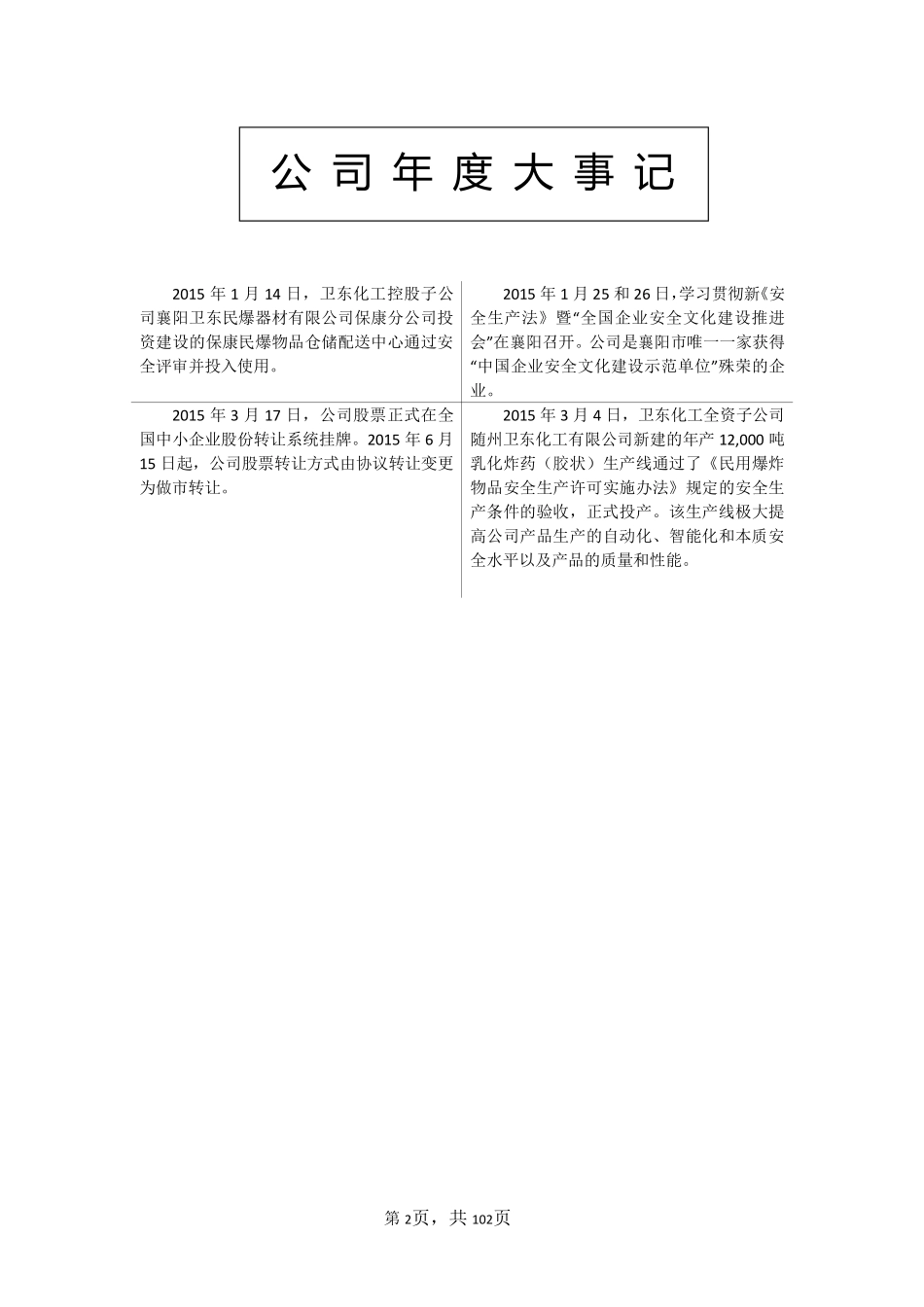 832155_2015_卫东化工_2015年年度报告_2016-04-11.pdf_第2页