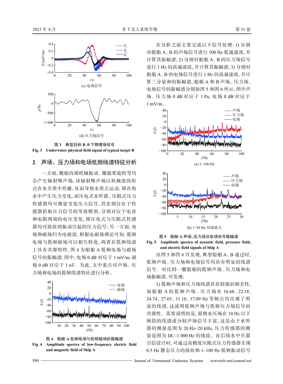 船舶水下典型物理场低频线谱特征相关性研究.pdf_第3页