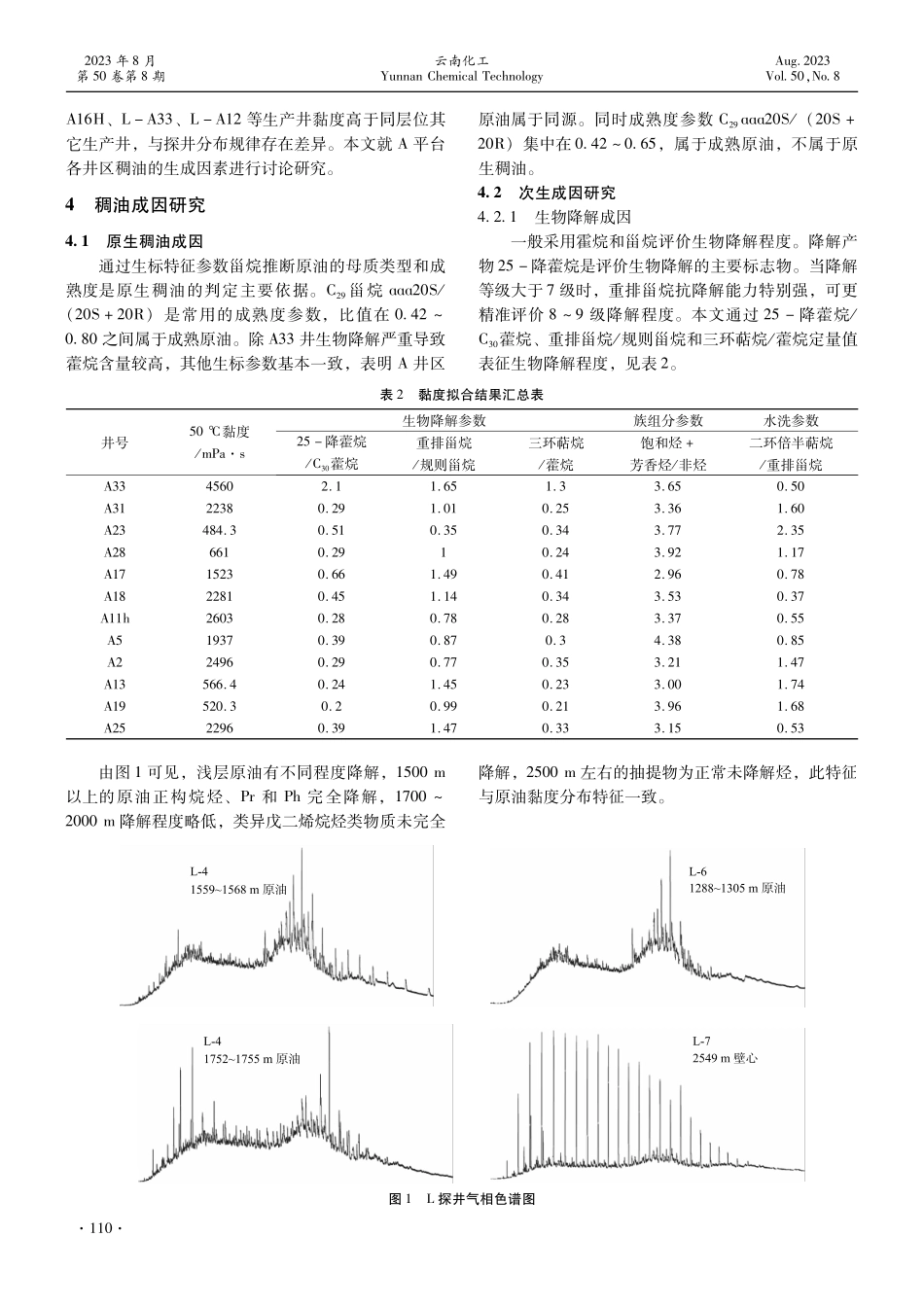L油田A平台稠油稠化机理及黏度预测.pdf_第3页