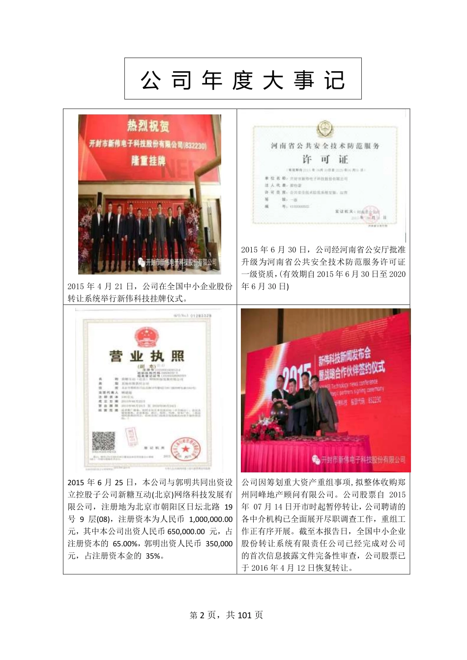 832230_2015_新伟科技_2015年年度报告_2016-04-19.pdf_第2页