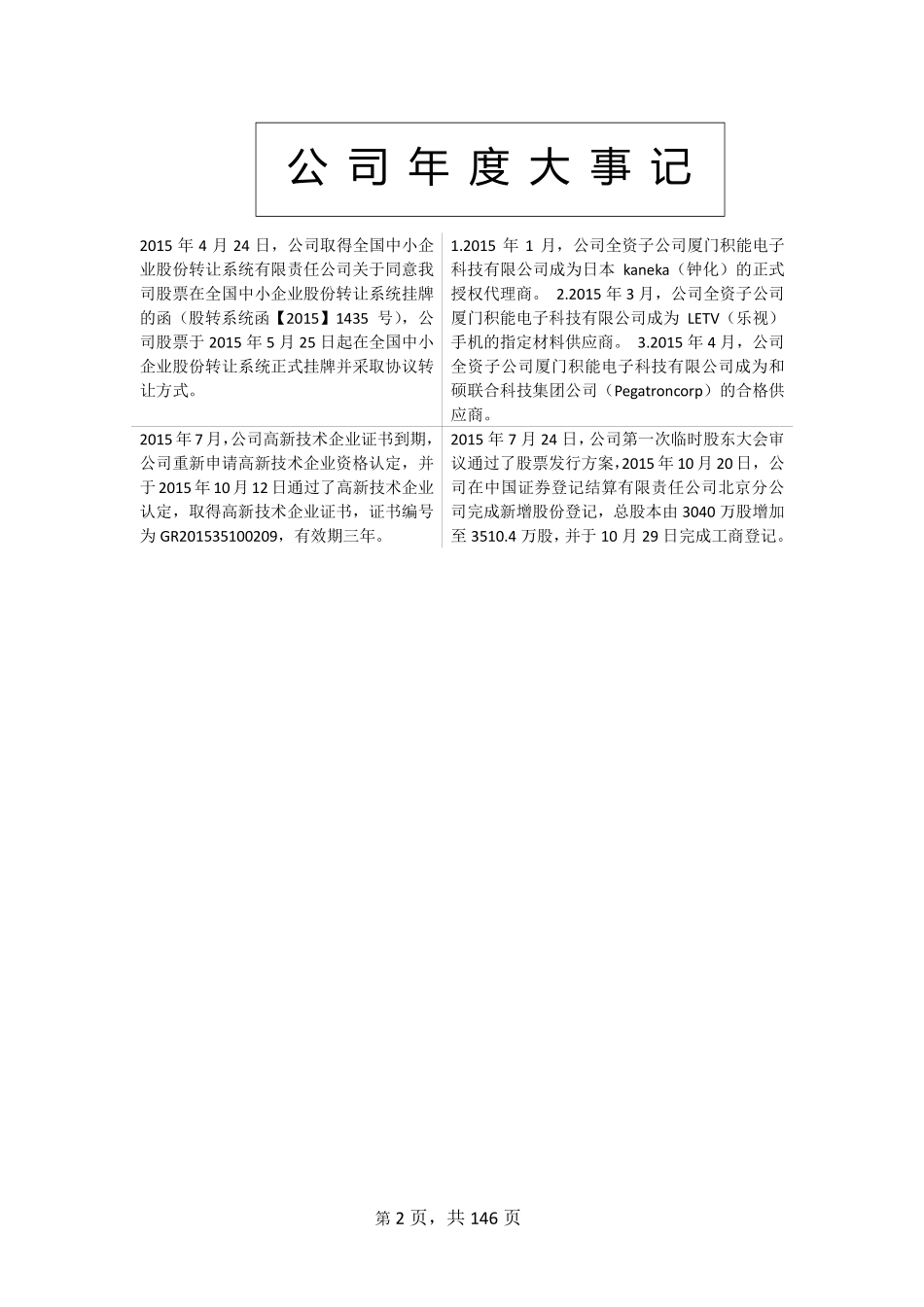 832456_2015_恒坤股份_2015年年度报告_2016-04-21.pdf_第2页