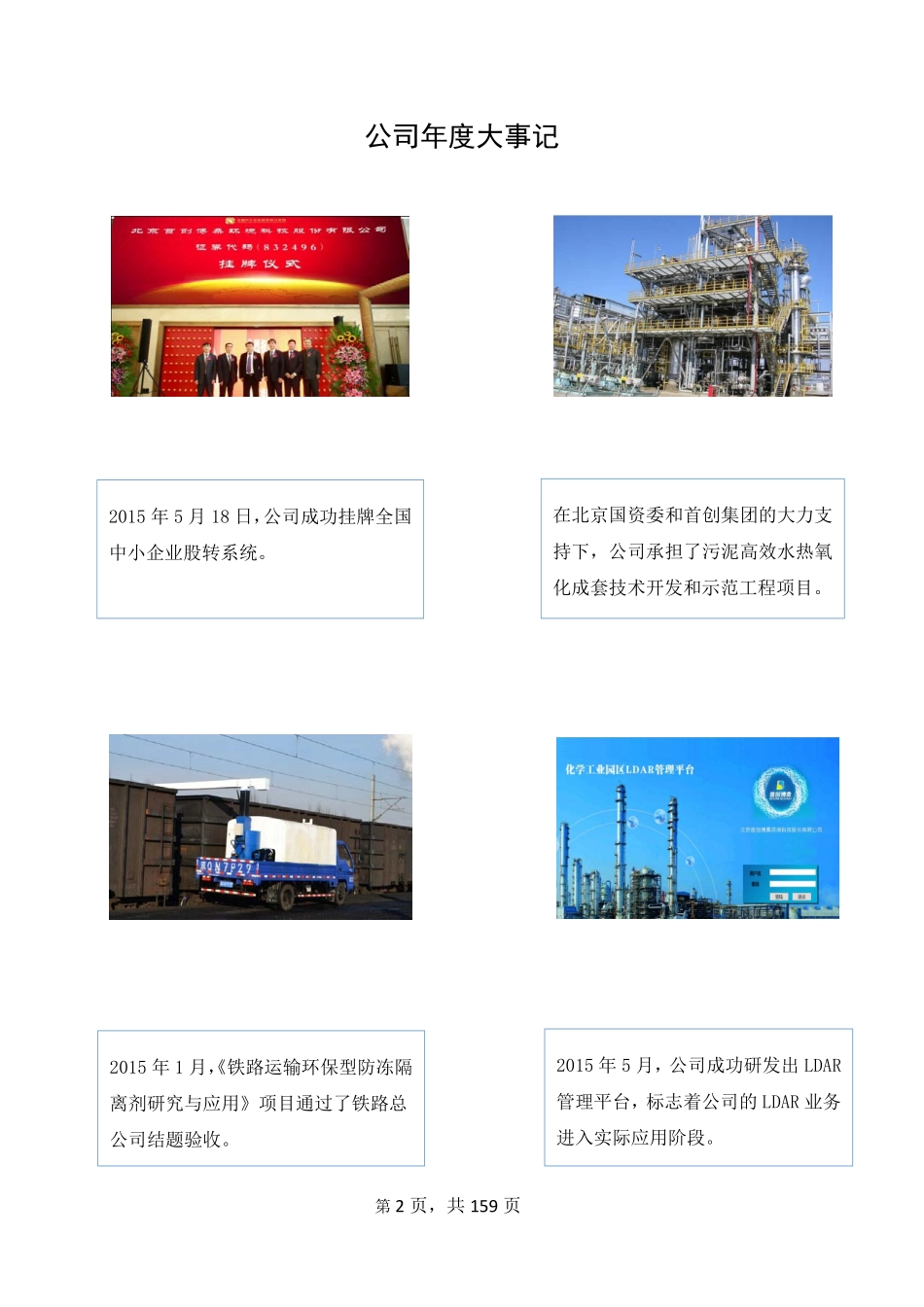 832496_2015_首创博桑_2015年年度报告_2016-04-21.pdf_第2页