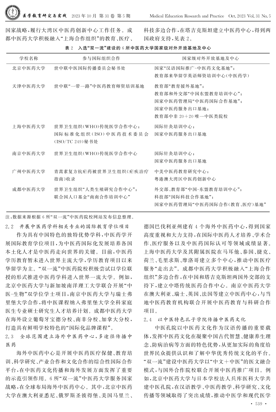 “双一流”视域下中医药院校教育对外开放的路径探析——以入选“双一流”建设的6所中医药大学为例.pdf_第3页