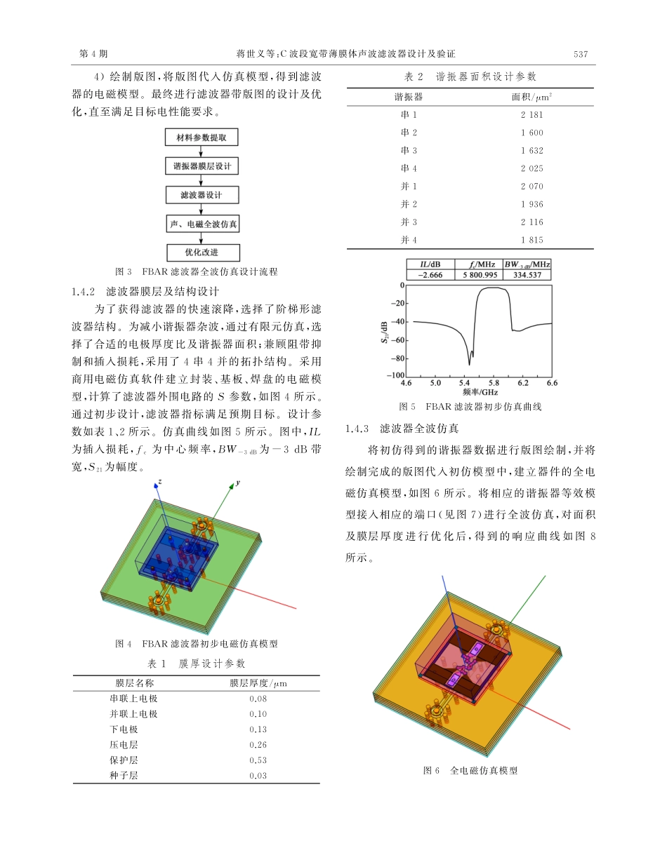 C波段宽带薄膜体声波滤波器设计及验证.pdf_第3页