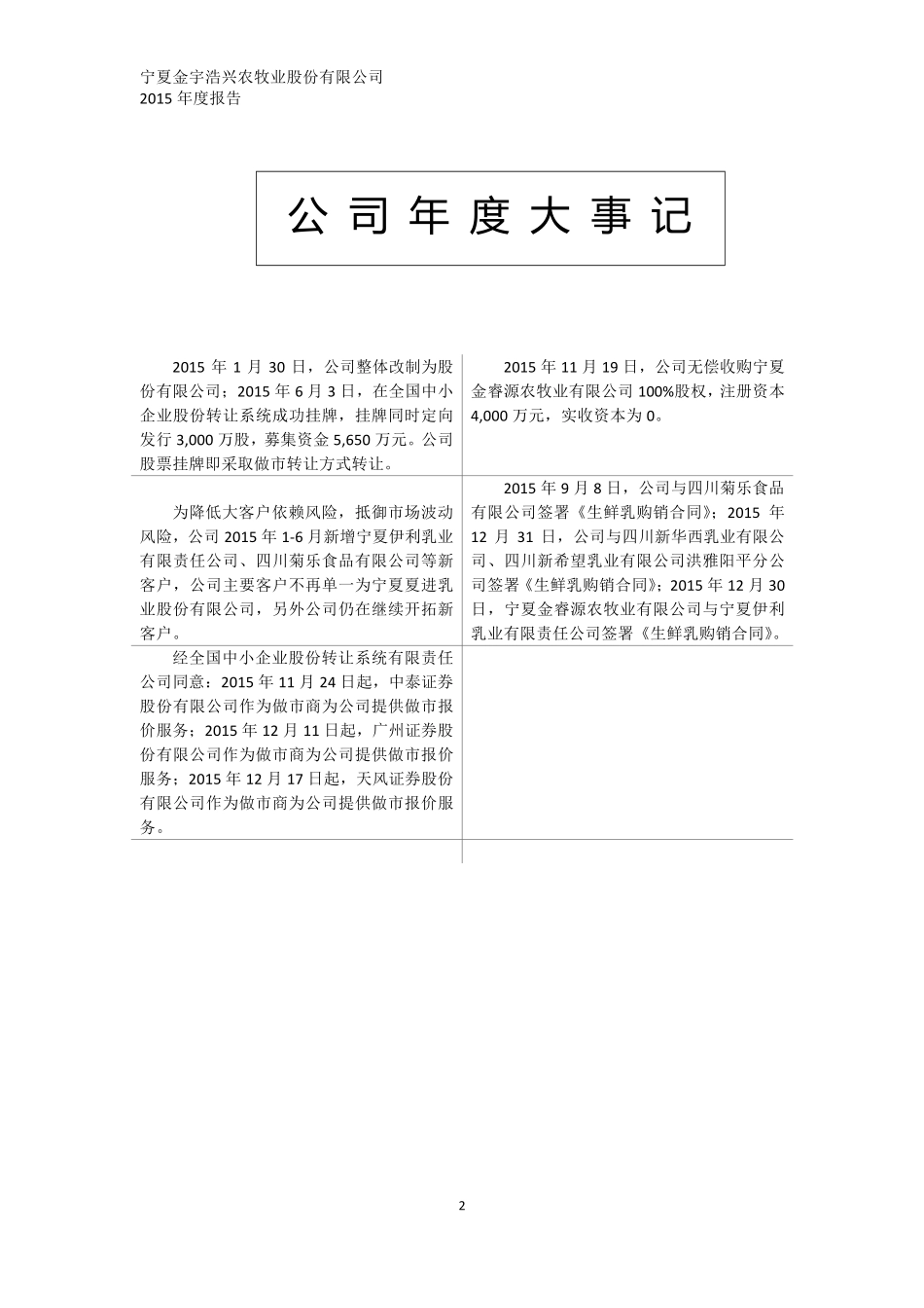 832555_2015_金宇农牧_2015年年度报告_2016-03-27.pdf_第2页