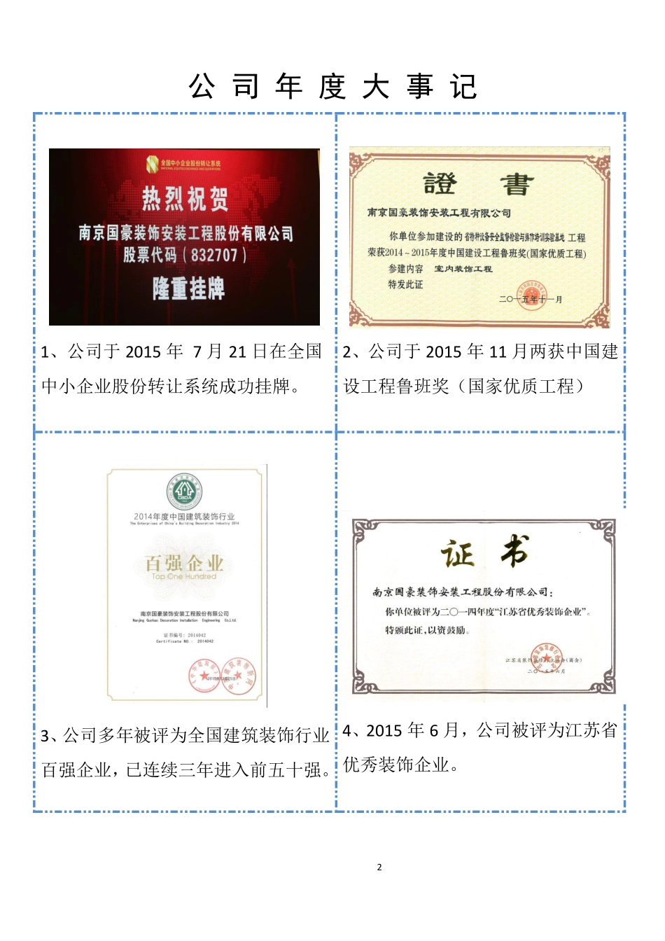 832707_2015_国豪股份_2015年年度报告_2016-04-14.pdf_第2页