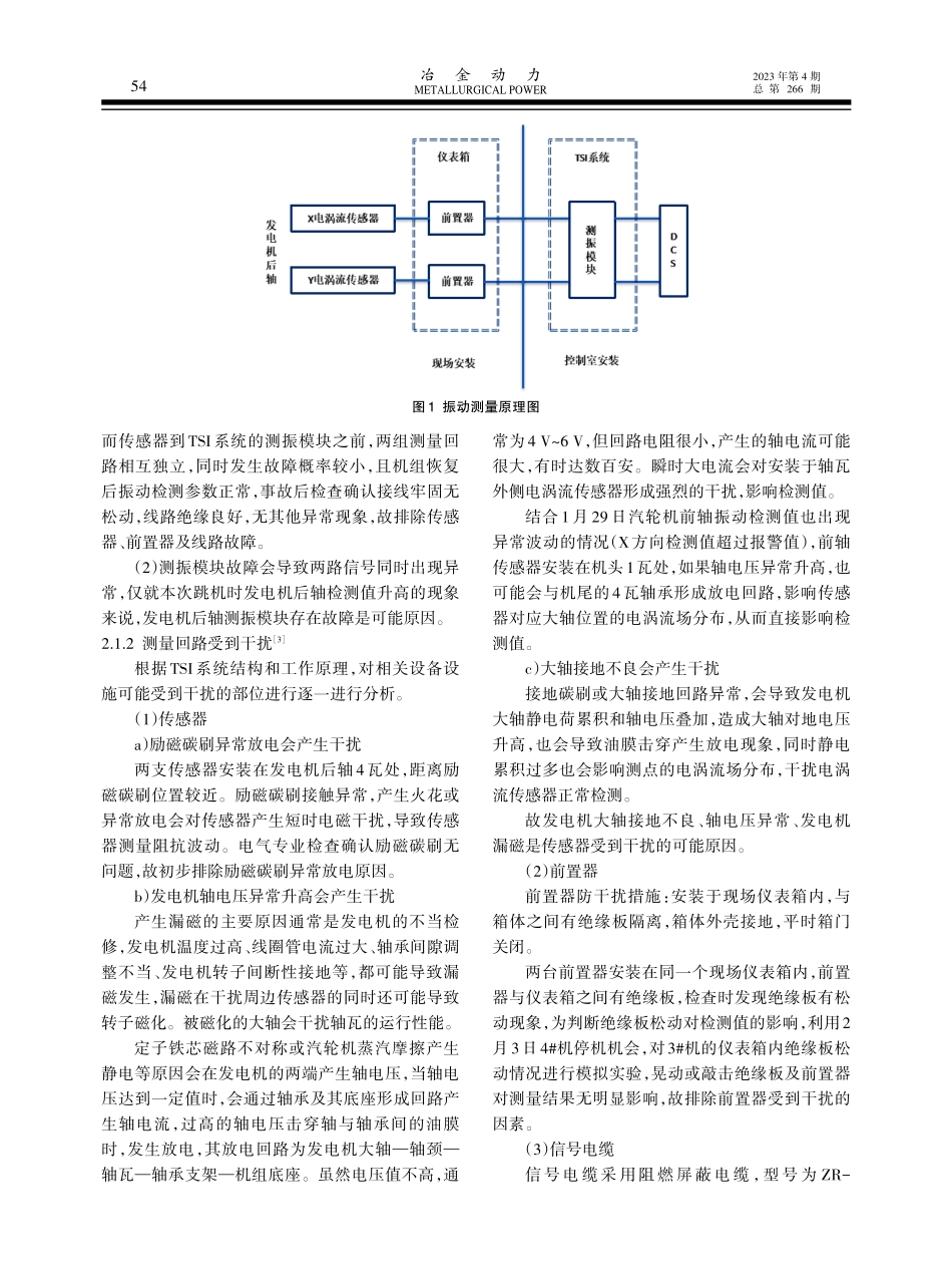 25 MW汽轮发电机组振动跳变原因分析及处理措施.pdf_第2页