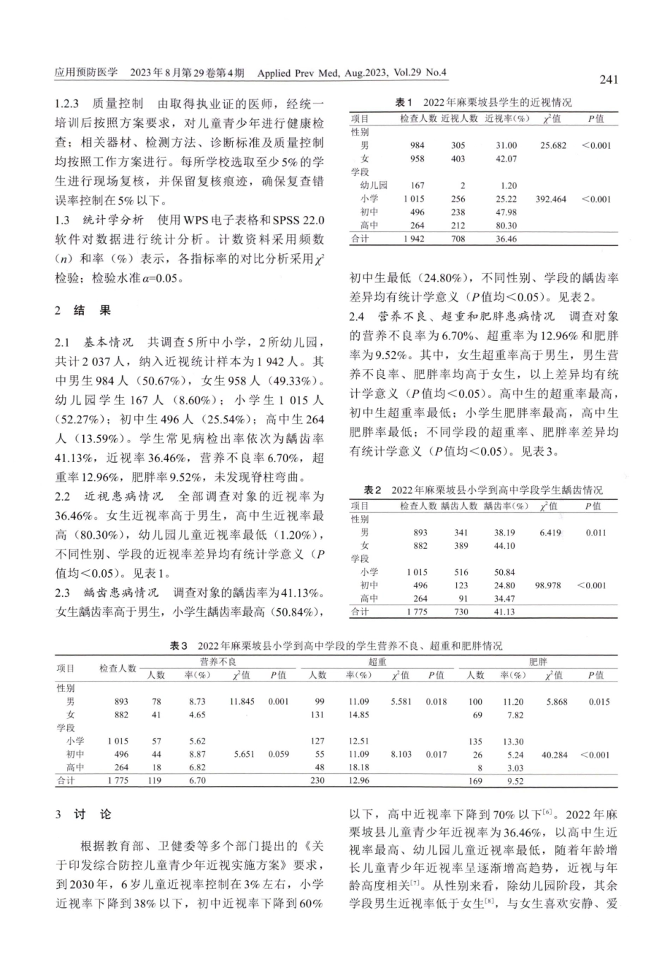 2022年麻栗坡县儿童青少年常见病监测结果分析.pdf_第2页