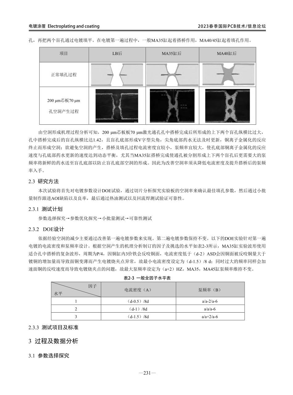 200μm芯板激光通孔电镀填孔能力研究.pdf_第3页
