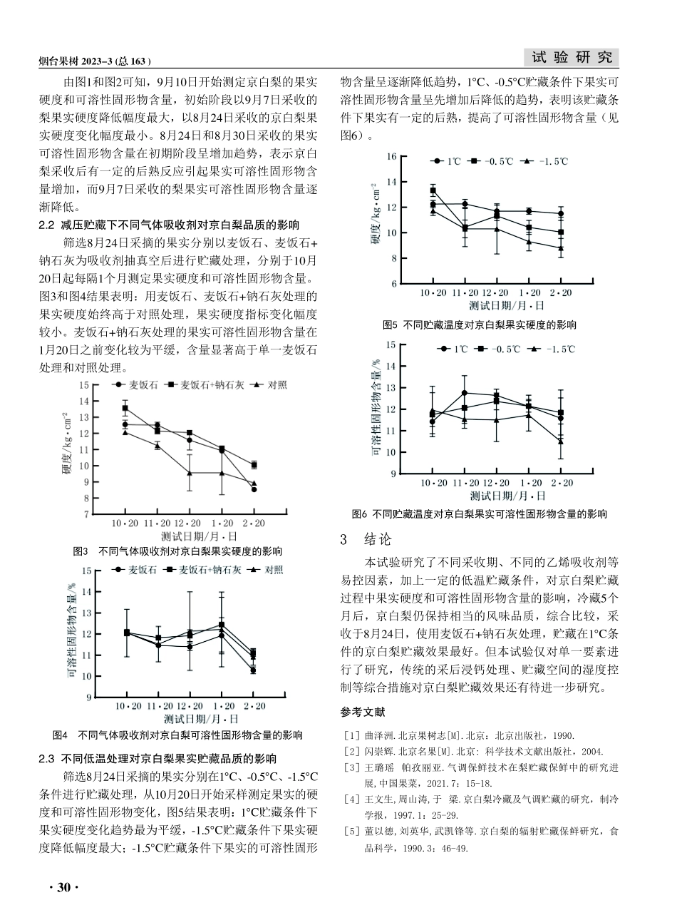 不同贮藏处理方式对京白梨果实品质的影响.pdf_第2页