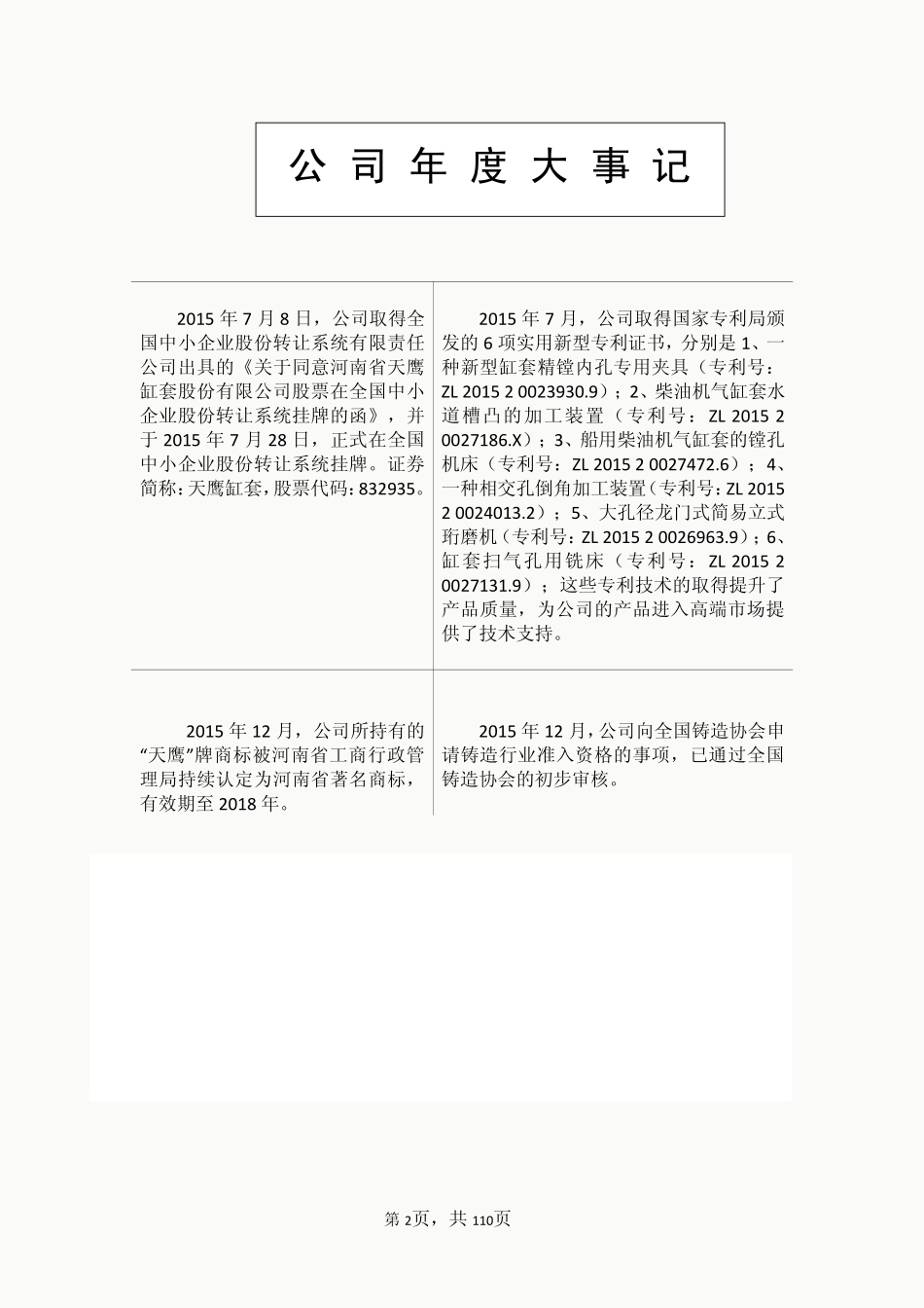 832935_2015_天鹰缸套_2015年年度报告_2016-03-16.pdf_第2页