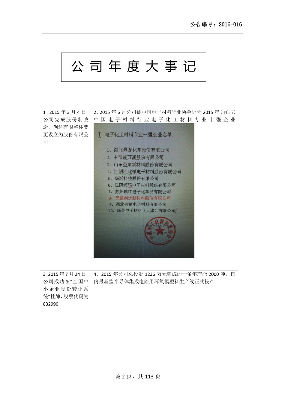 832990_2015_创达新材_2015年年度报告_2016-04-24.pdf_第2页