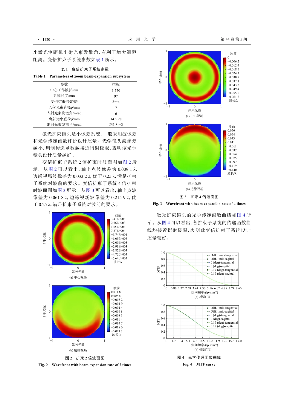 OPO激光测距机发射端变倍扩束系统设计.pdf_第3页