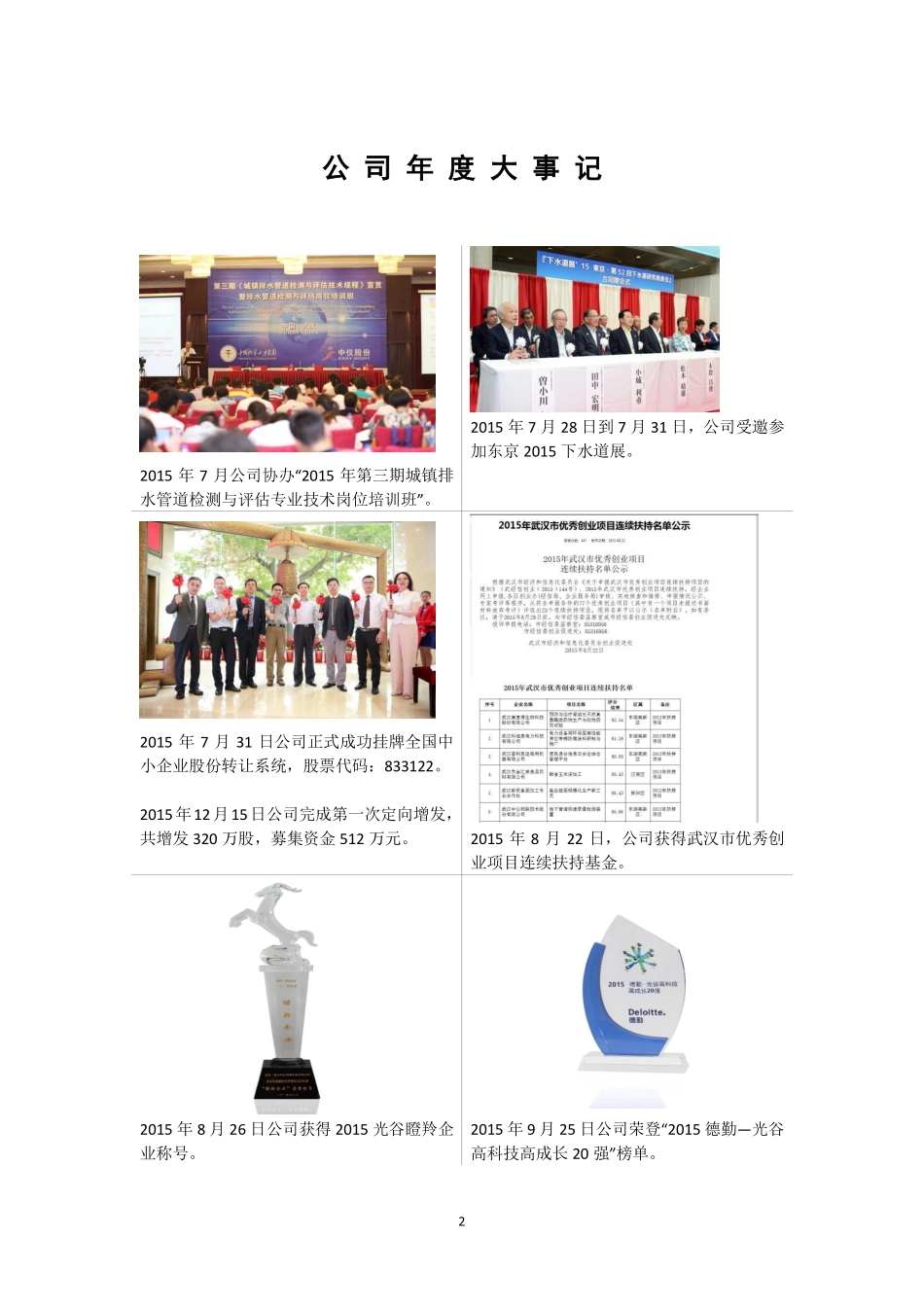 833122_2015_中仪股份_2015年年度报告_2016-04-26.pdf_第2页