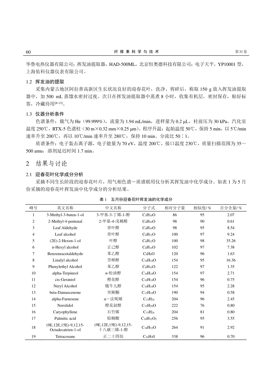 GC-MS法研究迎春花叶挥发性化学成分季节性变化.pdf_第2页