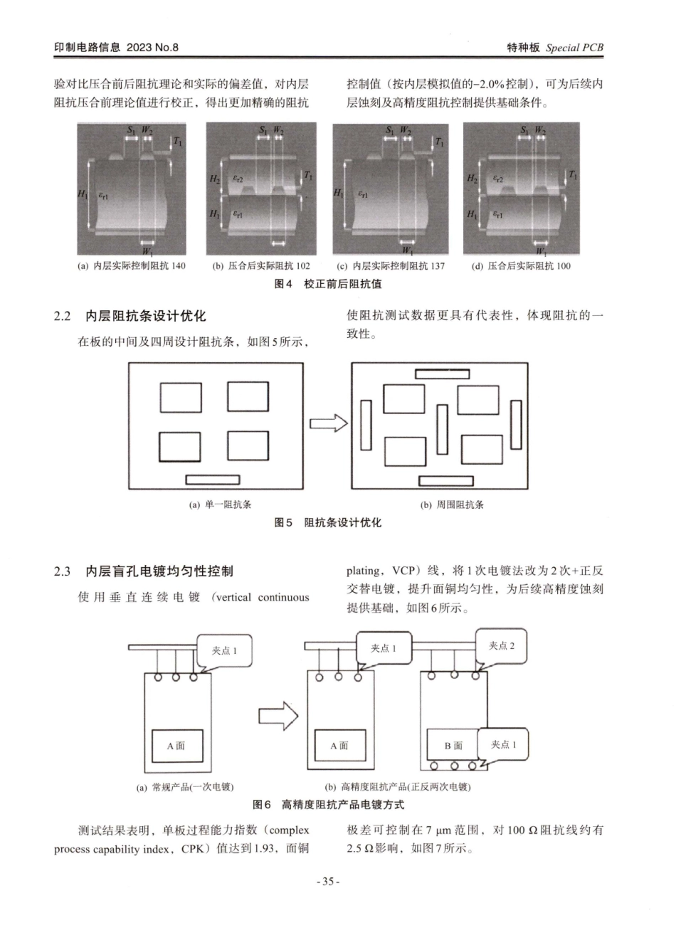 5G通信PCB高精度阻抗控制研究.pdf_第3页
