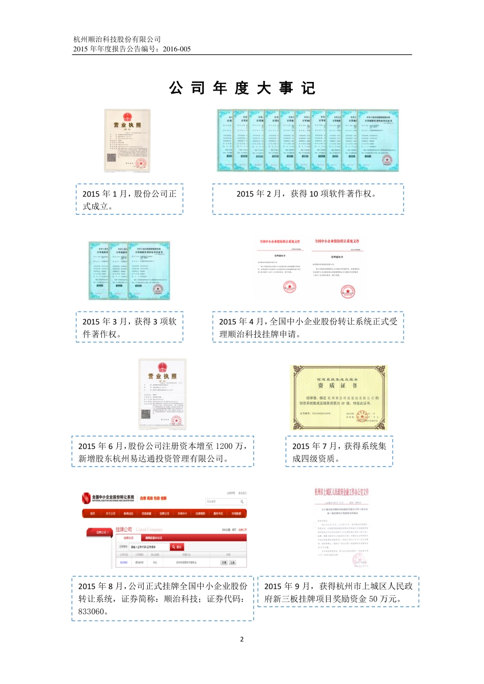 833060_2015_顺治科技_2015年年度报告_2016-04-20.pdf_第2页