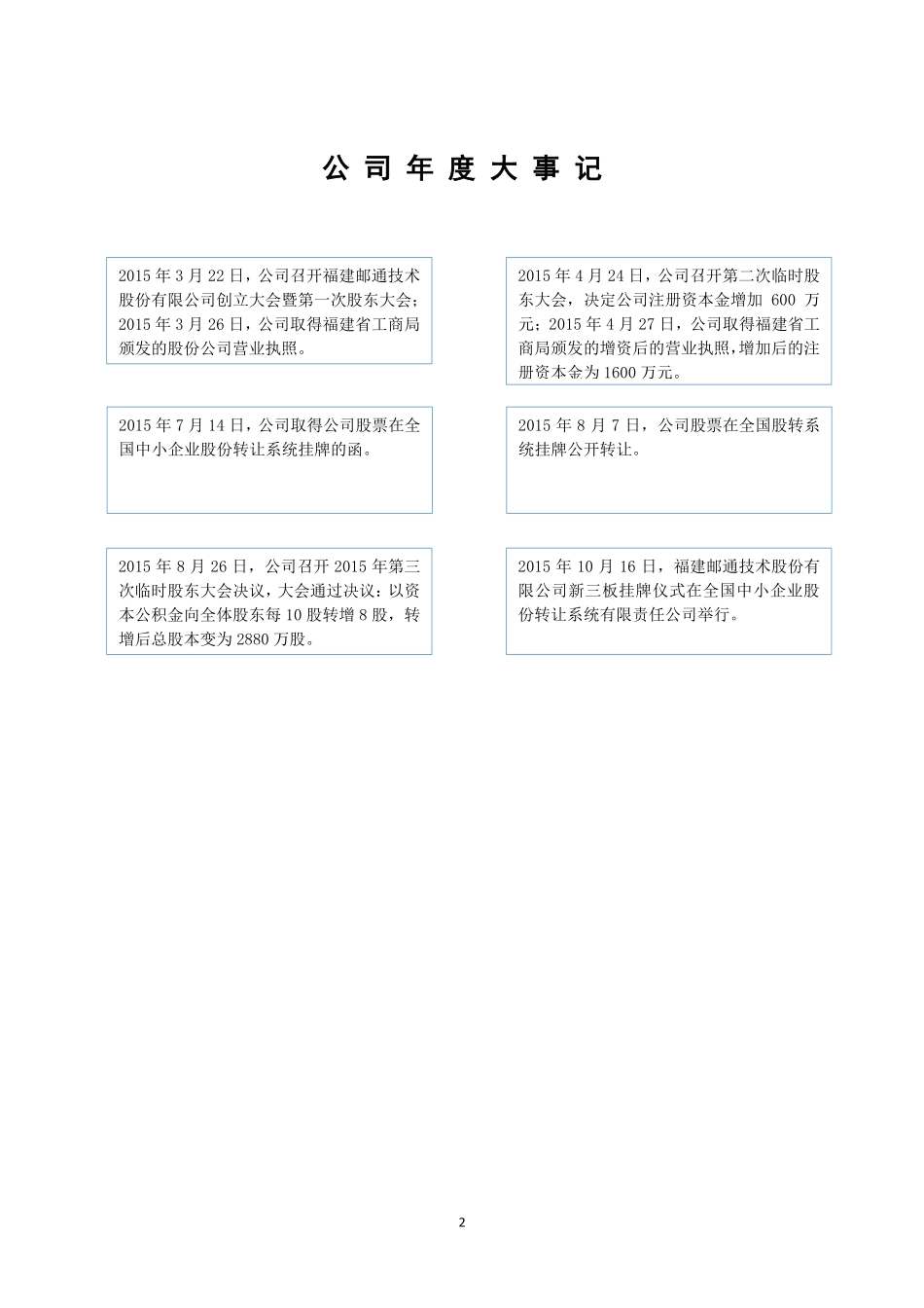 833095_2015_福建邮通_2015年年度报告_2016-04-28.pdf_第2页