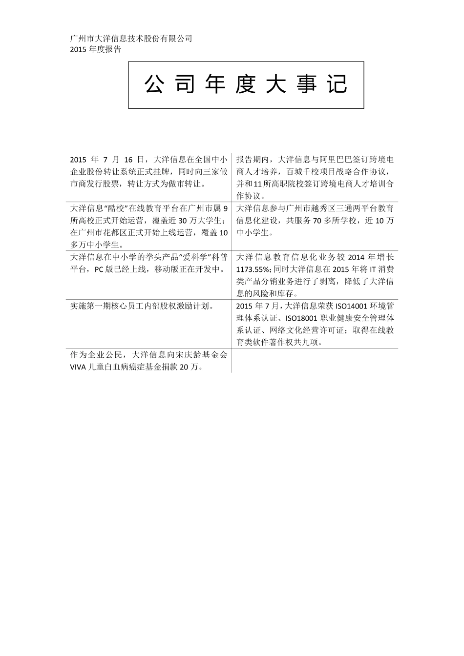 832762_2015_大洋信息_2015年年度报告_2016-04-19.pdf_第2页