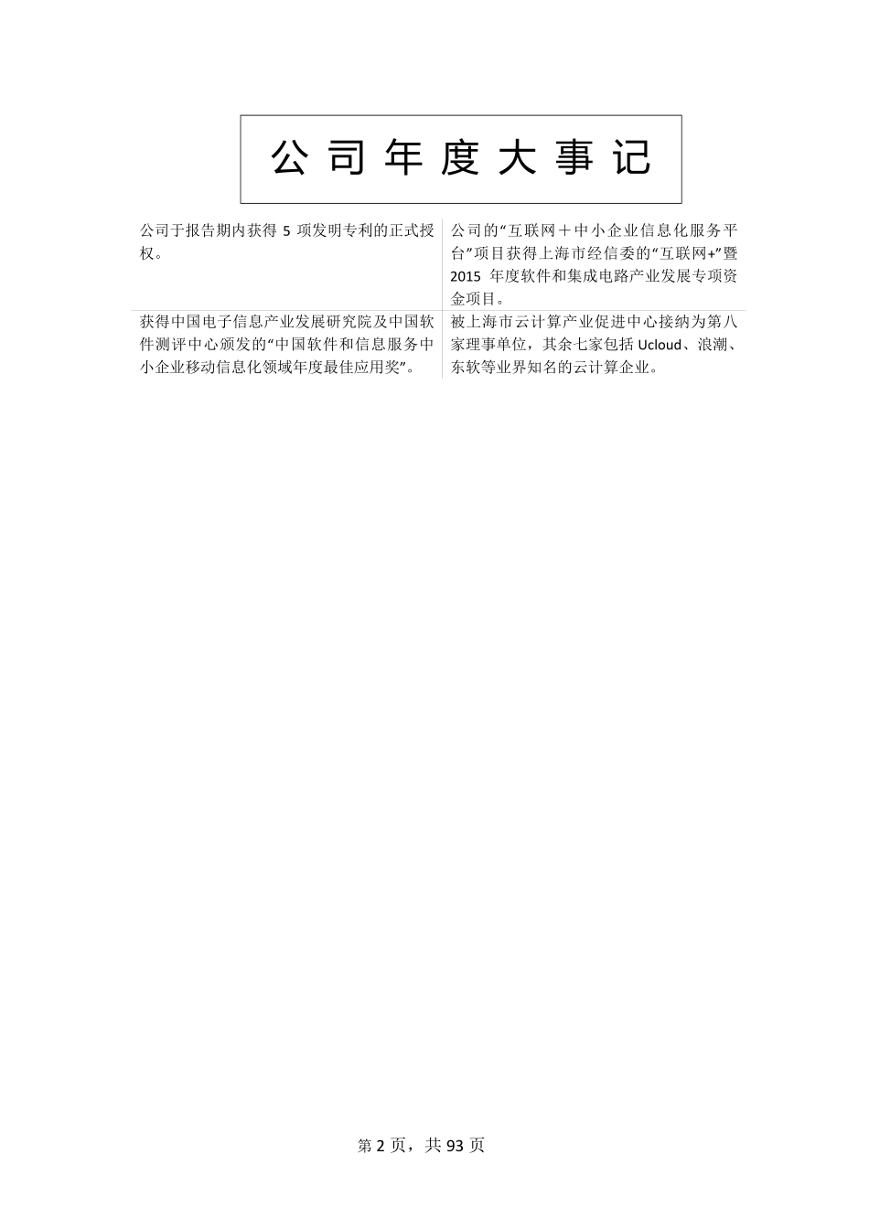 833252_2015_帜讯信息_2015年年度报告_2016-02-28.pdf_第2页