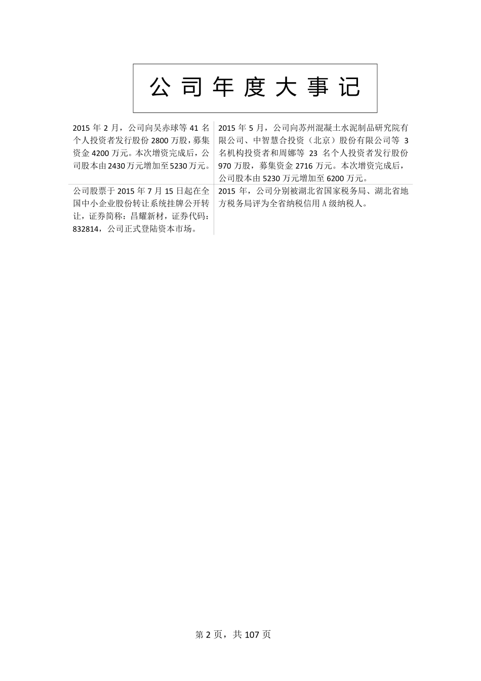832814_2015_昌耀新材_2015年年度报告_2016-03-20.pdf_第2页