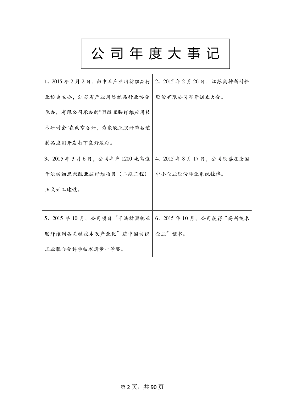 833262_2015_奥神新材_2015年年度报告_2016-04-06.pdf_第2页