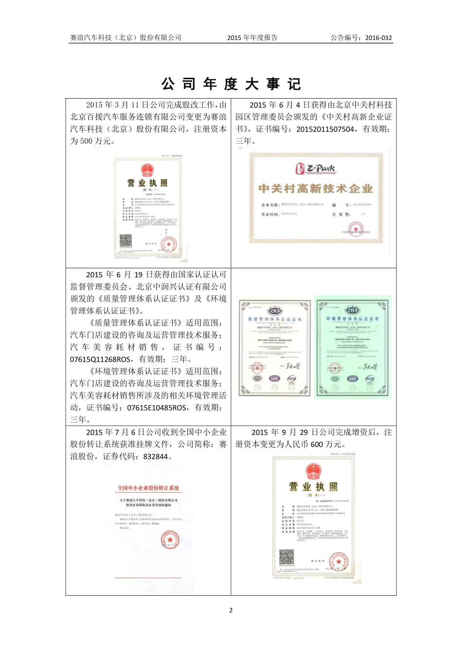 832844_2015_赛浪股份_2015年年度报告_2016-04-24.pdf_第2页