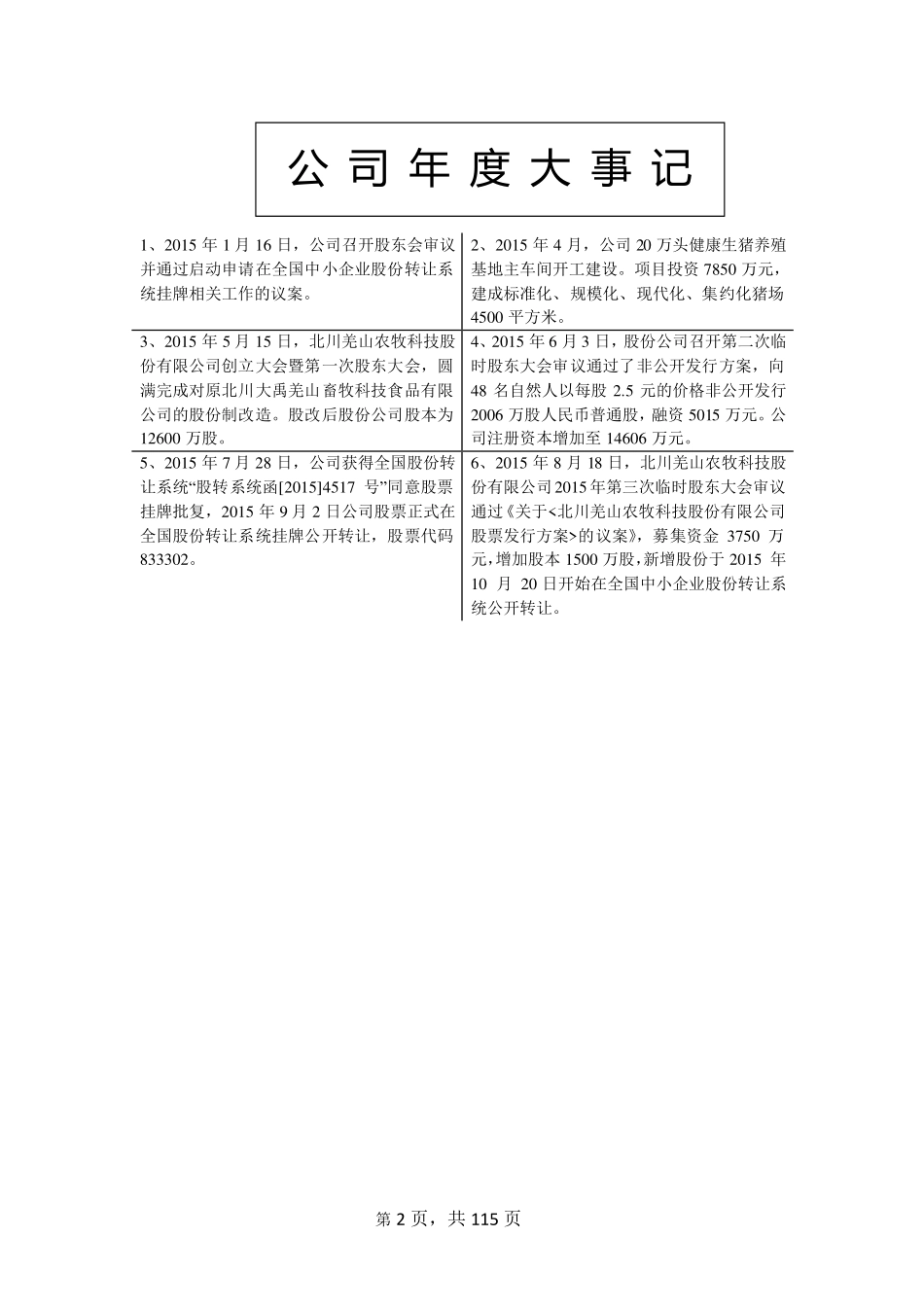 833302_2015_羌山农牧_2015年年度报告_2016-04-26.pdf_第2页