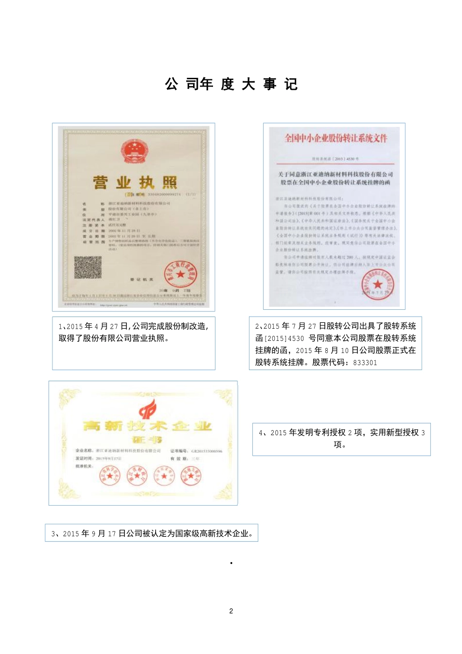 833301_2015_亚迪纳_2015年年度报告_2016-04-07.pdf_第2页