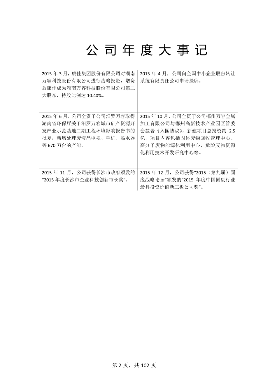 833311_2015_万容科技_2015年年度报告_2016-04-05.pdf_第2页