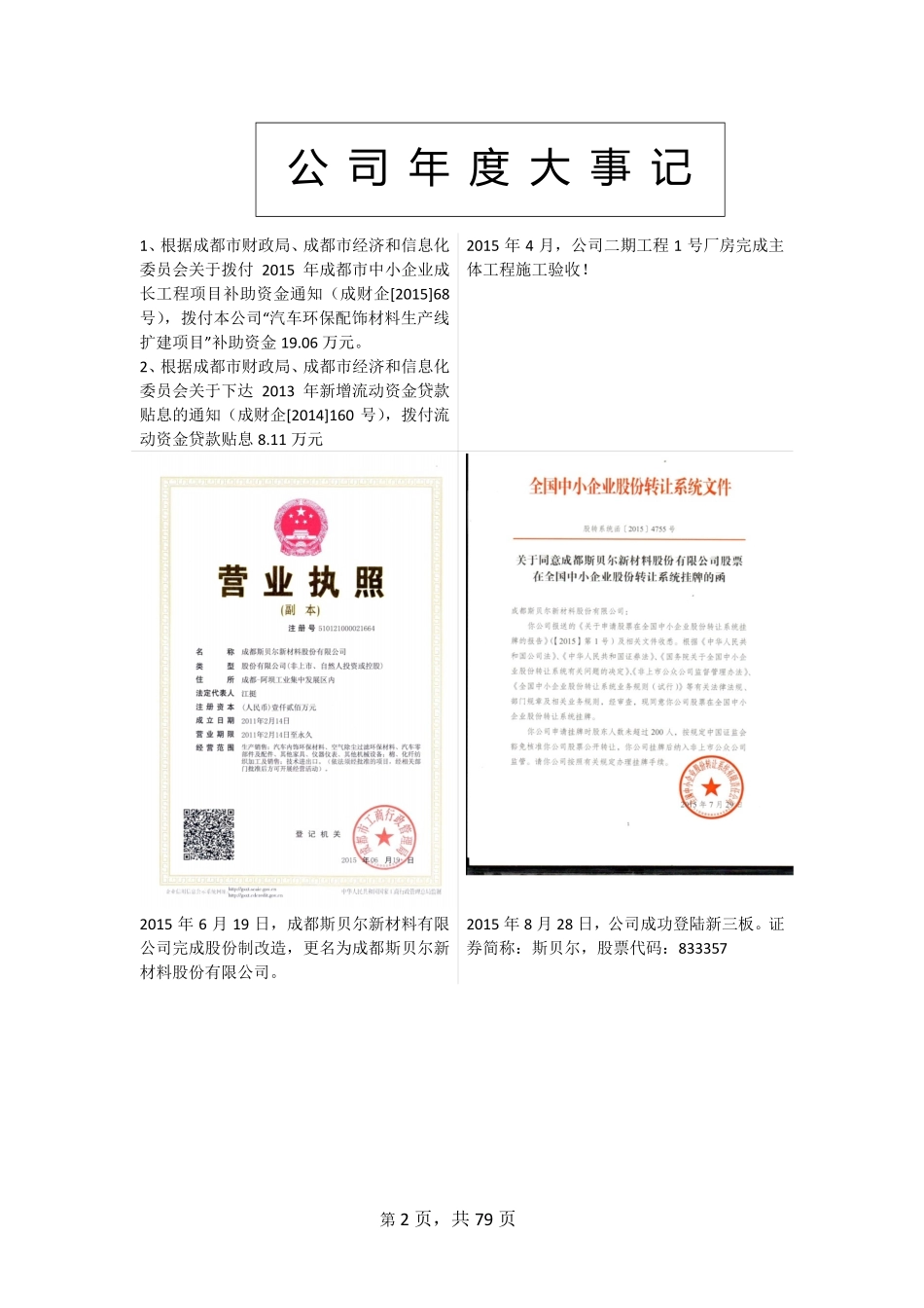 833357_2015_斯贝尔_2015年年度报告_2016-04-25.pdf_第2页