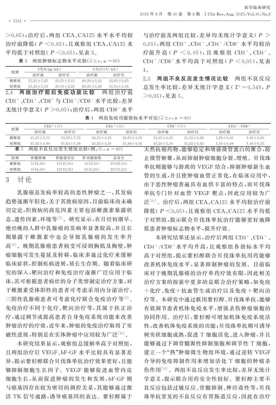 贝伐珠单抗联合紫杉醇治疗晚期乳腺癌的疗效及对患者免疫功能的影响.pdf_第3页