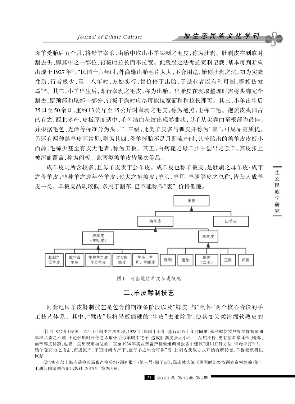 本土知识与民间文化的融合实践——河套地区羊皮鞣制技艺的人类学考察.pdf_第2页