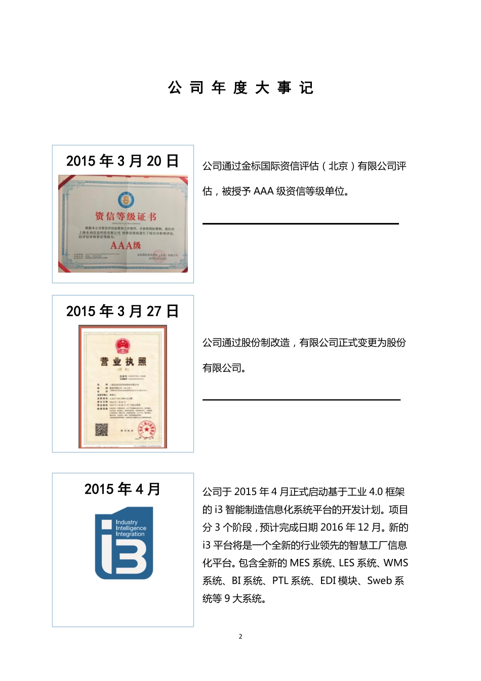 833352_2015_东尚信息_2015年年度报告_2016-04-07.pdf_第2页