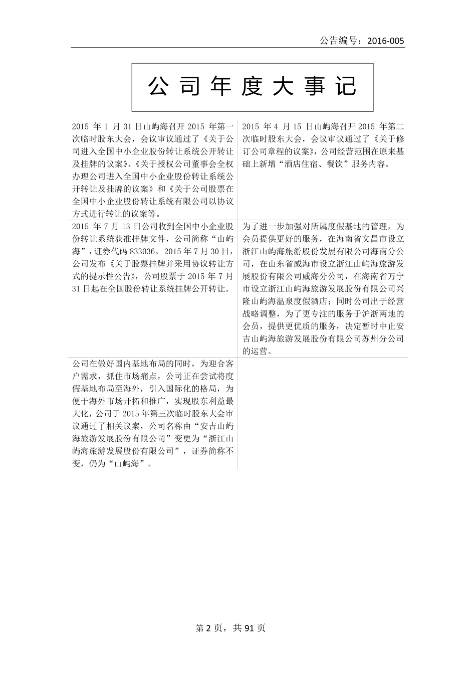 833036_2015_山屿海_2015年年度报告_2016-03-30.pdf_第2页