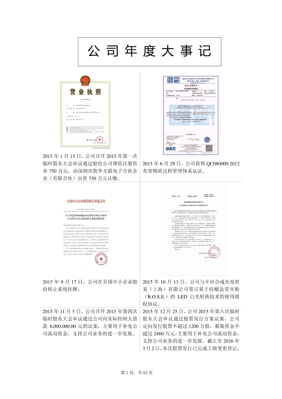 833423_2015_穗晶光电_2015年年度报告_2016-03-27.pdf_第2页